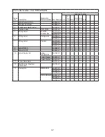 Предварительный просмотр 37 страницы Hoshizaki Temp Guard RFH2-SSB Parts List