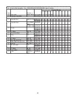 Предварительный просмотр 42 страницы Hoshizaki Temp Guard RFH2-SSB Parts List