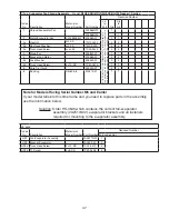 Предварительный просмотр 47 страницы Hoshizaki Temp Guard RFH2-SSB Parts List