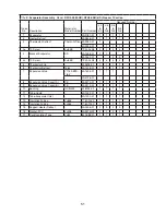 Предварительный просмотр 51 страницы Hoshizaki Temp Guard RFH2-SSB Parts List