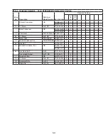 Предварительный просмотр 53 страницы Hoshizaki Temp Guard RFH2-SSB Parts List