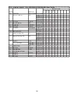 Предварительный просмотр 59 страницы Hoshizaki Temp Guard RFH2-SSB Parts List