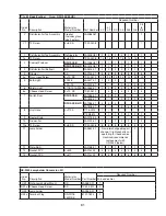 Предварительный просмотр 61 страницы Hoshizaki Temp Guard RFH2-SSB Parts List