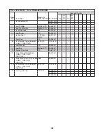 Предварительный просмотр 66 страницы Hoshizaki Temp Guard RFH2-SSB Parts List