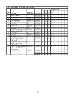 Предварительный просмотр 68 страницы Hoshizaki Temp Guard RFH2-SSB Parts List