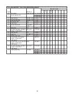 Предварительный просмотр 70 страницы Hoshizaki Temp Guard RFH2-SSB Parts List