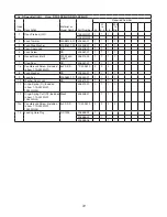 Предварительный просмотр 72 страницы Hoshizaki Temp Guard RFH2-SSB Parts List