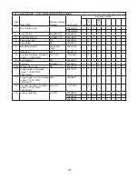 Предварительный просмотр 74 страницы Hoshizaki Temp Guard RFH2-SSB Parts List