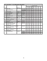 Предварительный просмотр 76 страницы Hoshizaki Temp Guard RFH2-SSB Parts List