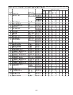 Предварительный просмотр 83 страницы Hoshizaki Temp Guard RFH2-SSB Parts List