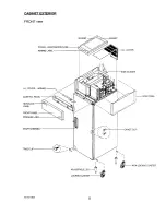 Предварительный просмотр 9 страницы Hoshizaki Temp Guard RH1-SSA Service Manual