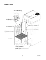 Предварительный просмотр 10 страницы Hoshizaki Temp Guard RH1-SSA Service Manual