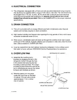 Предварительный просмотр 15 страницы Hoshizaki Temp Guard RH1-SSA Service Manual