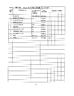 Предварительный просмотр 19 страницы Hoshizaki Temp Guard RH1-SSA Supplementary Manual