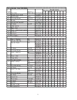 Preview for 6 page of Hoshizaki Temp Guard RH1-SSB-GD Parts List