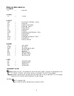 Preview for 5 page of Hoshizaki Temp Guard RH1-SSB Parts List