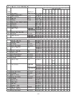 Preview for 11 page of Hoshizaki Temp Guard RH1-SSB Parts List