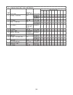 Preview for 59 page of Hoshizaki Temp Guard RH1-SSB Parts List