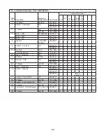 Preview for 63 page of Hoshizaki Temp Guard RH1-SSB Parts List