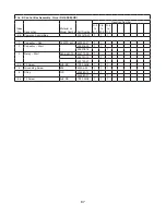 Preview for 67 page of Hoshizaki Temp Guard RH1-SSB Parts List