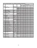 Preview for 69 page of Hoshizaki Temp Guard RH1-SSB Parts List