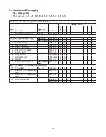 Preview for 91 page of Hoshizaki Temp Guard RH1-SSB Parts List