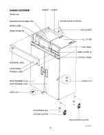 Предварительный просмотр 10 страницы Hoshizaki Temp Guard RH2-SSA Service Manual