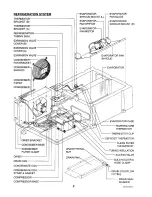 Предварительный просмотр 12 страницы Hoshizaki Temp Guard RH2-SSA Service Manual