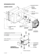 Предварительный просмотр 13 страницы Hoshizaki Temp Guard RH2-SSA Service Manual