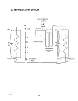 Предварительный просмотр 23 страницы Hoshizaki Temp Guard RH2-SSA Service Manual