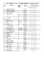 Предварительный просмотр 7 страницы Hoshizaki Temp Guard RH2-SSA Supplementary Manual