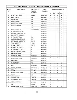 Предварительный просмотр 16 страницы Hoshizaki Temp Guard RH2-SSA Supplementary Manual