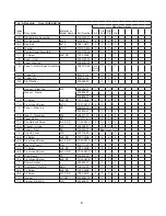 Preview for 6 page of Hoshizaki Temp Guard RH2-SSB-GD Parts List