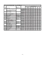 Preview for 12 page of Hoshizaki Temp Guard RH2-SSB-GD Parts List