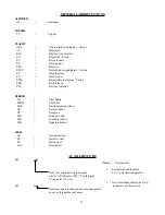 Preview for 3 page of Hoshizaki Temp Guard RH3-SSB-GD Supplementary Manual