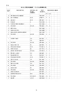 Preview for 5 page of Hoshizaki Temp Guard RH3-SSB-GD Supplementary Manual