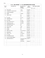 Preview for 11 page of Hoshizaki Temp Guard RH3-SSB-GD Supplementary Manual