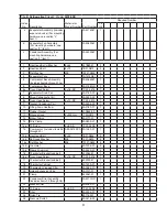 Предварительный просмотр 9 страницы Hoshizaki Temp Guard RIR1-SSB Parts List