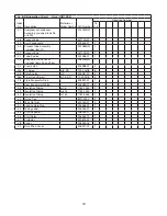 Предварительный просмотр 10 страницы Hoshizaki Temp Guard RIR1-SSB Parts List