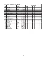 Предварительный просмотр 22 страницы Hoshizaki Temp Guard RIR1-SSB Parts List