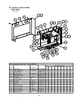 Предварительный просмотр 23 страницы Hoshizaki Temp Guard RIR1-SSB Parts List