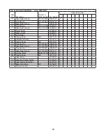 Предварительный просмотр 24 страницы Hoshizaki Temp Guard RIR1-SSB Parts List