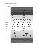 Preview for 22 page of Hoshizaki TM-500AAE Service Manual