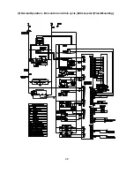 Preview for 32 page of Hoshizaki TM-500AAE Service Manual