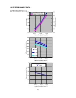 Preview for 45 page of Hoshizaki TM-500AAE Service Manual