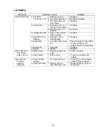 Preview for 49 page of Hoshizaki TM-500AAE Service Manual