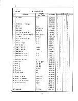 Preview for 7 page of Hoshizaki URC-12B Parts List