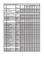 Preview for 6 page of Hoshizaki URC-12F Parts List