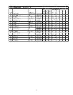 Предварительный просмотр 7 страницы Hoshizaki URC-12F Parts List