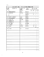 Preview for 7 page of Hoshizaki URC-20C Parts List